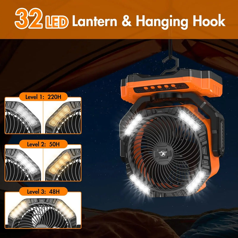 40000mAh Rechargeable Fan, Battery Operated Oscillating Outdoor Fan, Battery Powered Table Fan for Home Hurricane