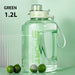 GREEN 1.2L